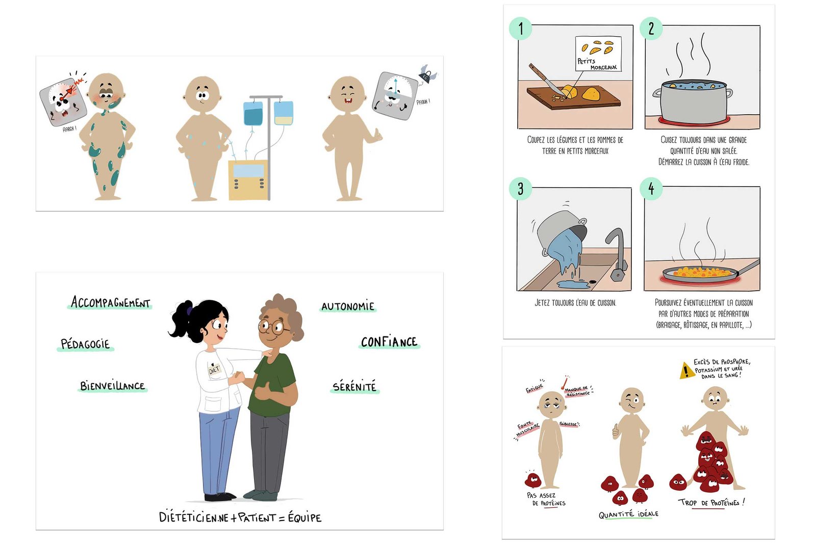Illustrations pour le groupement des diététiciens en néphrologie