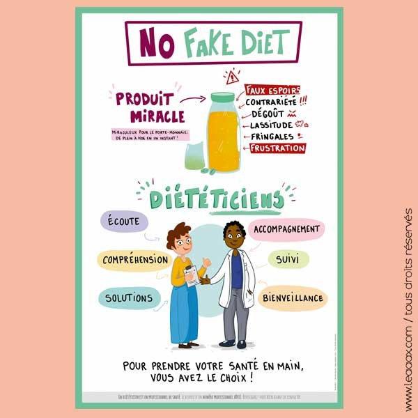 Affiche No Fake Diet
