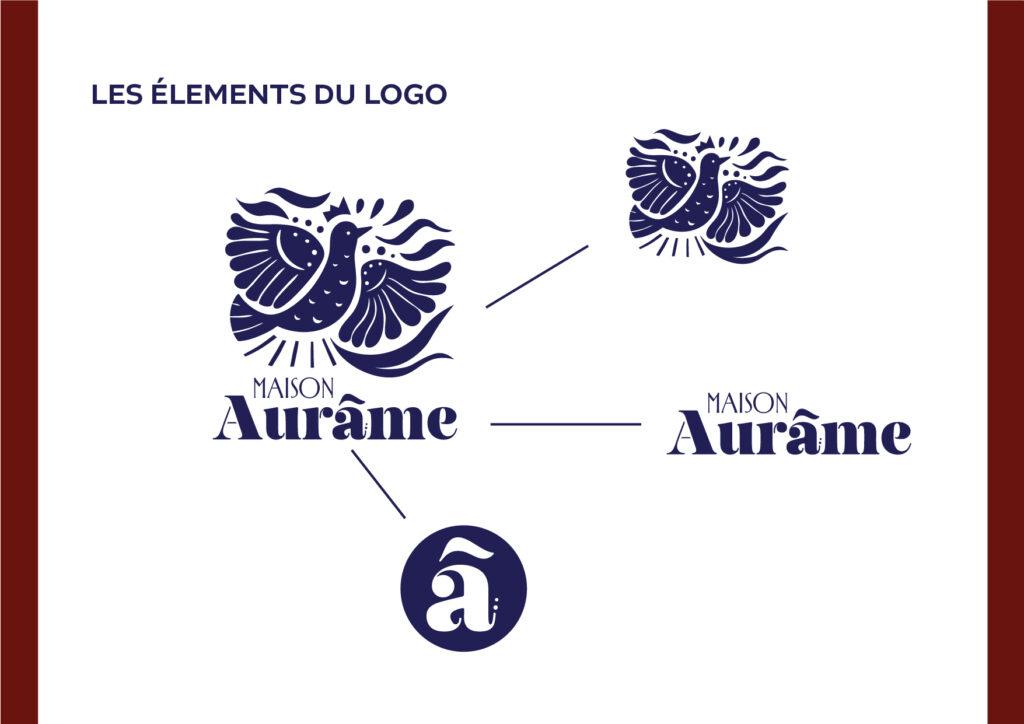 éléments du logo maison aurame