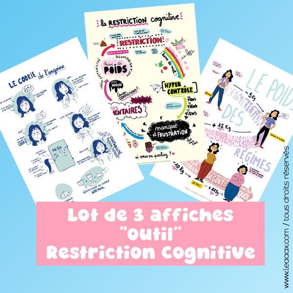 Pack de 3 affiches pédagogiques pour professionnel de santé sur la restriction cognitive