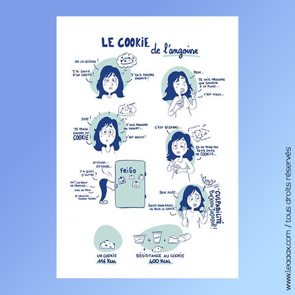 Affiche BD sur la restriction alimentaire – outil pédagogique pour professionnel de santé